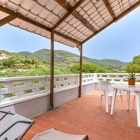 Conti Appartamento